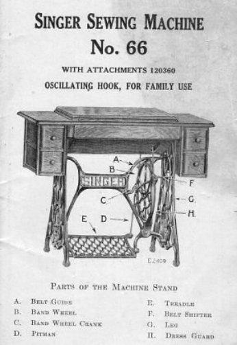singer sewing machine manual model 66 1