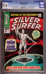 Silver Surfer #1
