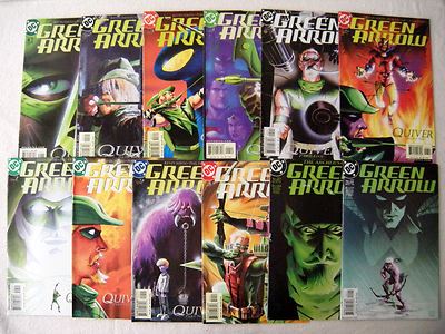 green arrow comics