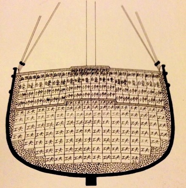 cross-section