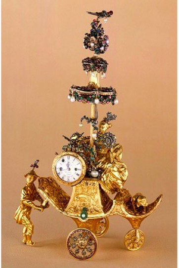 1766 Singsong automaton clock by James Cox