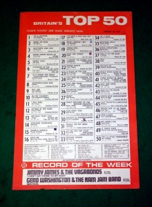 HendrixTop50